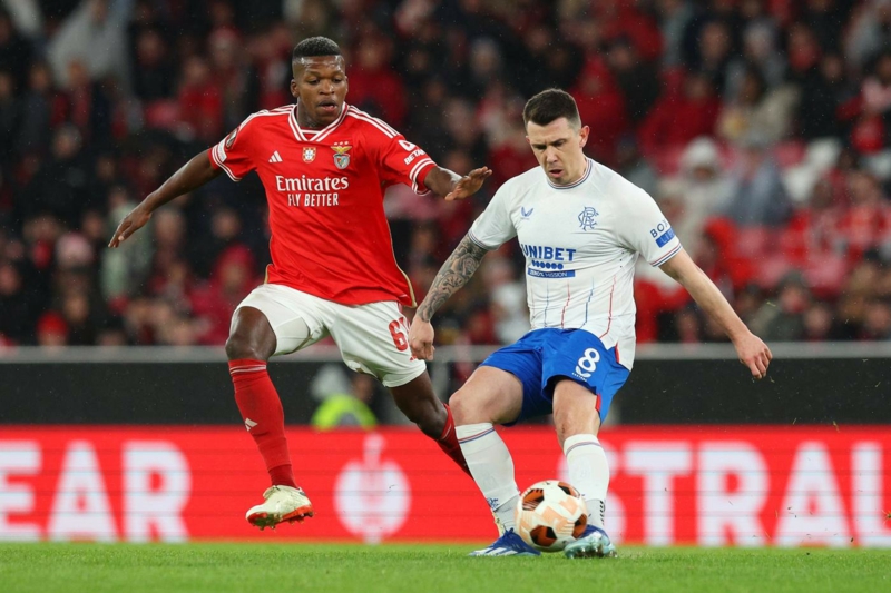 Chiến thuật dự kiến